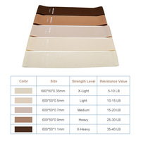 Ensemble de bandes de résistance en latex avec logo personnalisé, 5 niveaux, bandes de résistance en boucle pour la maison, la salle de sport, l'entraînement physique, le yoga, vente en gros