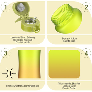 Good Design With Straw Lid Bpa-free Plastic Water Bottle 350ml Gradient Color Leak-proof Tritan <b>Kids</b> Water Bottle - Product Image 5