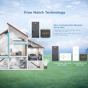 Unidad de Manejo de <span class=keywords><strong>Aire</strong></span> (UMA) Puremind de 3-5 Toneladas con Descarga Superior e Inversor, R454B SEER 18, Refrigeración y Calefacción, <span class=keywords><strong>Aire</strong></span> Acondicionado Comercial Ligero - Product Image 3