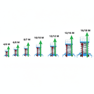 Nouvelle plate-forme de travail aérienne de moteur diesel mobile de l'ascenseur de boom télescopique 50m S50K Chine 50m pour des Offre Spéciale - Product Image 1
