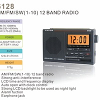 PANDA Özelleştirilmiş Logolu FM/AM/SW Bantlı LCD Ekranlı DAB Dijital İnternet Radyosu MP3 Çalar Kulaklık Girişli Vintage Taşınabilir Siyah