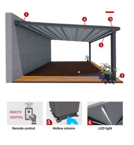 Pergola motorisée rétractable Deezon avec voile en PVC écologique pour les espaces extérieurs et de vie modernes - Product Image 2