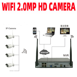 Tuya Wireless <b>Cctv</b> System 4 Channel 2Mp 3Mp 5Mp <b>Wifi</b> Kit Full Color Ip <b>Camera</b> Surveillance Kit - Product Image 4