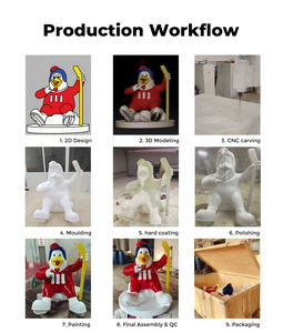 Sculpture en résine de lapin en <span class=keywords><strong>mousse</strong></span>, durable, <span class=keywords><strong>pour</strong></span> l'extérieur et l'intérieur, statue de jardin, décoration de <span class=keywords><strong>pelouse</strong></span>, ornement de maison, thème alimentaire - Product Image 6