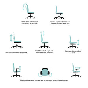 Chine PDG chaise de <span class=keywords><strong>bureau</strong></span> ergonomique pleine maille réglable conception haut de gamme BIFMA petite chaise pivotante bon marché personnel tissu mousse Nylon - Product Image 3