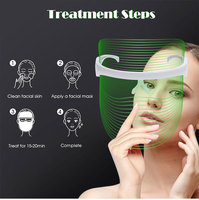 Nouveau Masque Facial LED Transparent à 7 Couleurs avec Thérapie par Lumière LED