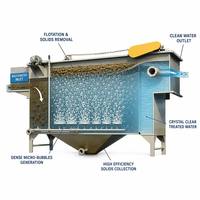 Machinerie de traitement des eaux par électro-coagulation automatique pour les stations d'épuration des eaux usées