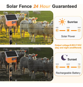 Cargador Solar para Cercas Eléctricas, Alcance de 20 Millas, Controlador de 0.5J, Metal y PP, para Ganado, Aves de Corral, Prevención de Depredadores, Modelo 260B, Impermeable - Product Image 1
