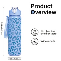 Bouteille d'eau 750 ml en PC, motif léopard brillant imprimé UV, avec paille, anti-fuite, réutilisable, couvercle anti-poussière et verrou de sécurité, idéale pour la rentrée scolaire