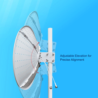 Antenne Parabolique 5G à Gain Élevé 32 dBi, Antenne Dish MIMO Bipolarisée H+V 4.9-6.4 GHz pour WiFi Longue Portée PTP/PMP