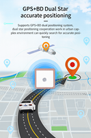 Antenne Patch Céramique GPS+BD Personnalisée 25mm Passive à Gain Élevé pour Module GNSS de Suivi de Véhicule, Drone et Appareil IoT