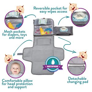 Kit da Viaggio Impermeabile per Neonati, Organizzatore <span class=keywords><strong>Portatile</strong></span> per Pannolini con Tasca Intelligente per Salviette e Materassino per il Cambio - Product Image 6