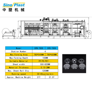 Sinoplast Automatische Thermoformmaschine für Einweg-Lebensmittelbehälter und -Teller (PET/PP/PS/PVC) 780x650mm Formgebereich 35 - Product Image 2