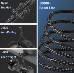 3A USB C USB C sạc cáp 3ft 6ft 60W nhanh nylon bện Loại C sạc cáp cho iPhone 16 15 Pro Max Hộp gói bao gồm - Product Image 6