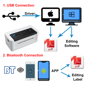 EU BARWAY MHT-L1081 Thermal Label <b>Printer</b> with USB Interface 108mm Paper Size High-Speed Printing for Logistics & Shipping - Product Image 3