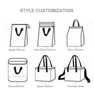 Customized Nonwoven Insulated Cooler Bag With Logo Reusable Thermal Lunch Bag for Food Delivery Factory Direct Wholesale - Product Image 6