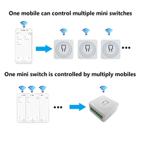 Interrupteur intelligent Tuya Zigbee 3.0 Mimi IHSW02, module relais 16A, disjoncteur, application Smart Life, compatible avec Alexa