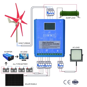 ตัวควบคุมพลังงานลมและพลังงานแสงอาทิตย์แบบไฮบริด 2000W HECR ตัวควบคุมพลังงานแสงอาทิตย์ MPPT ตัวควบคุมการชาร์จพลังงานแสงอาทิตย์ LS-HECR MPPT Regulator - Product Image 6