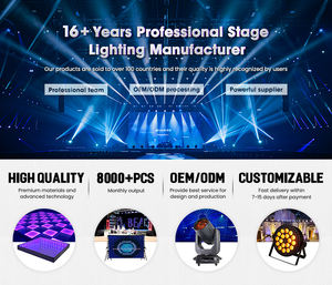 Fondale LED Blu e Bianco 3x4 Metri Tenda Stellata per Sfondo di Matrimoni e Spettacoli - Product Image 6