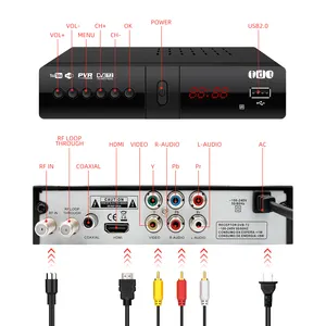 Récepteur panama colombie DVB-T2 Full HD 1080p DVB-T2 avec câble et antenne HD