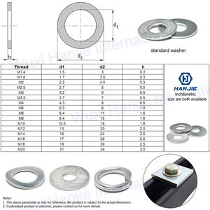 Arandela de acero inoxidable 304 de gran diámetro exterior <span class=keywords><strong>para</strong></span> anclaje de embarcaciones marinas, pontones y plataformas flotantes - Product Image 6