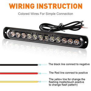 12 Đèn <span class=keywords><strong>Led</strong></span> Cảnh Báo Khẩn Cấp Đèn Nhấp Nháy Bar Deck Grille Đèn <span class=keywords><strong>Led</strong></span> Nhấp Nháy Đèn Nhấp Nháy Thanh Xe Tải 12V 24V Thuyền Side Maker Light - Product Image 4
