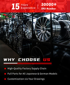 Jantes Flow Forming Gun Gray 16-17 pouces 5x112 pour VW Tiguan Passat Golf <span class=keywords><strong>Touran</strong></span> - Product Image 4