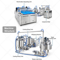 Machine d'assemblage automatique de biscuits sandwichs à la barbe à papa ORME, ligne de production de biscuits sandwichs à la barbe à papa