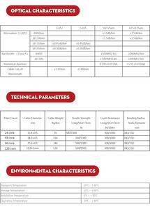 Câbles de distribution intérieure à fibres optiques à <span class=keywords><strong>gaine</strong></span> étanche (breakout) 6, 8, 12, 24 fibres, 9/125, 50/125, <span class=keywords><strong>gaine</strong></span> extérieure LSZH/PVC, durée de vie 30 ans, fournis directement par l'usine - Product Image 4