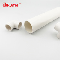 Tuyau de drainage de pluie en PVC carré flexible haute pression 75 mm Facile à plier Jardin Serre Plantation Décharge d'eau de pluie Ruitell