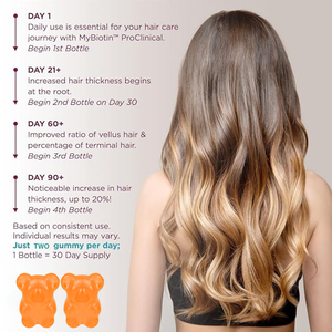 เยลลี่ไบโอตินลูกอมลดน้ำหนักอาหารเสริมให้พลังงาน - Product Image 4