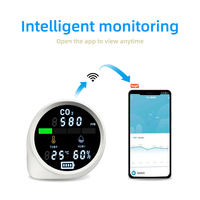 Safewill Usine En Gros Wifi Tuya Analyseur De Gaz PM2.5 Moniteurs De Niveau De CO2 Détecteur De Gaz Co2 Moniteur Moniteur De Qualité De L'air