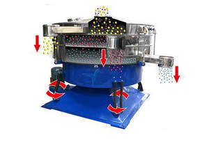 ठीक स्क्रीनिंग औद्योगिक कणों चलनी रोटरी हिल स्क्रीन मशीन - Product Image 6