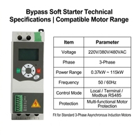 5.5KW Yüksek Performanslı Yumuşak Yolverici, Motor Yolvericisi için Dahili Bypass RS485 ile
