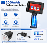 Imprimante TIJ portable Handjet IPS-HH254 Plus à faible coût, fabriquée en Chine, pour le codage de date et de marque sur carton (1-25,4 mm)