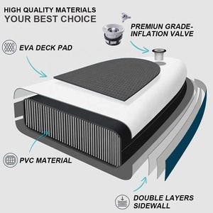 2025 phong cách mới OEM sup Paddle <span class=keywords><strong>Board</strong></span> sup Inflatable đứng lên padel Hội Đồng Quản trị tùy chỉnh thiết kế paddleboard ván lướt sóng nước chơi lướt sóng - Product Image 4