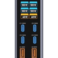 Pengisi Daya GaN 300W Berdaya Tinggi, Blok Pengisian Cepat Multi Port USB A+C, Adaptor Pengisi Daya Gallium Nitrida Universal PD3.1