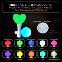 Bâton lumineux LED portable à piles pour fêtes, avec logo imprimé, en tube de plastique PETG + ABS, pour clubs Kpop et animations.