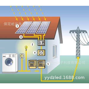 Sistema de Energía Solar de 100 Kw, Silicio Monocristalino, Montaje en Suelo, Controlador MPPT Comercial - Product Image 2