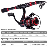 Ensemble canne à pêche en fibre de verre avec moulinet spinning et casting - Ultra-légère, ultra-rigide, 2,1 m, combo complet pour la pêche en mer et à l'ancre