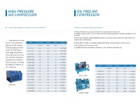 Compresseur à piston haute pression ZAKF 30 bars 1,6 m³/min pour l'alimentation en air de plongée, le remplissage de bouteilles de lutte contre l'incendie et les tests de fuites
