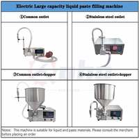 FillinMachine Semi-automatique crème glacée eau liquide miel jus sauce boisson gazeuse pâte de tomate machine de remplissage