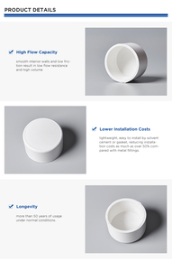 Bán buôn Chất lượng cao <span class=keywords><strong>PVC</strong></span> ống nhựa kết nối phụ kiện 1/2 inch <span class=keywords><strong>End</strong></span> mũ - Product Image 6