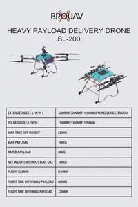 Drone hybride, Drone de longue durée, Livraison par drone lourd - Product Image 2