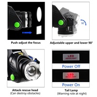 Lampe frontale rechargeable étanche en alliage d'aluminium QXMOVING avec faisceau réglable, lampe frontale tactique LED pour la chasse