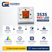 Puce LED SMD GUORUI haute puissance 3W 3535 620nm 630nm rouge cramoisie durable 3W