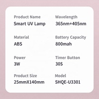 Lámpara de Uñas LED UV Portátil con Sensor IA, Estilo Pluma, Fuente de Luz Dual 365+405nm, Secado Rápido, Luz de Curado Instantáneo con Soporte Magnético