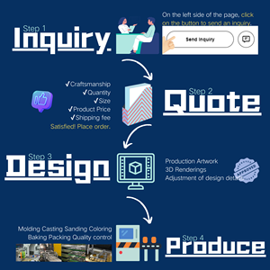 Medaglia Logo personalizzata Medaglia torneo sportivo medaglie escursioni 1 miglio medaglia - Product Image 6