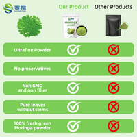 Ekstrak Daun Moringa Bubuk Murni Alami 100% Berkualitas Tinggi OEM, Bubuk Moringa Grosir, Bubuk Daun Moringa