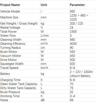 TYXD-56 Autolaveuse autoportée 560 mm à batterie pour usine et entrepôt